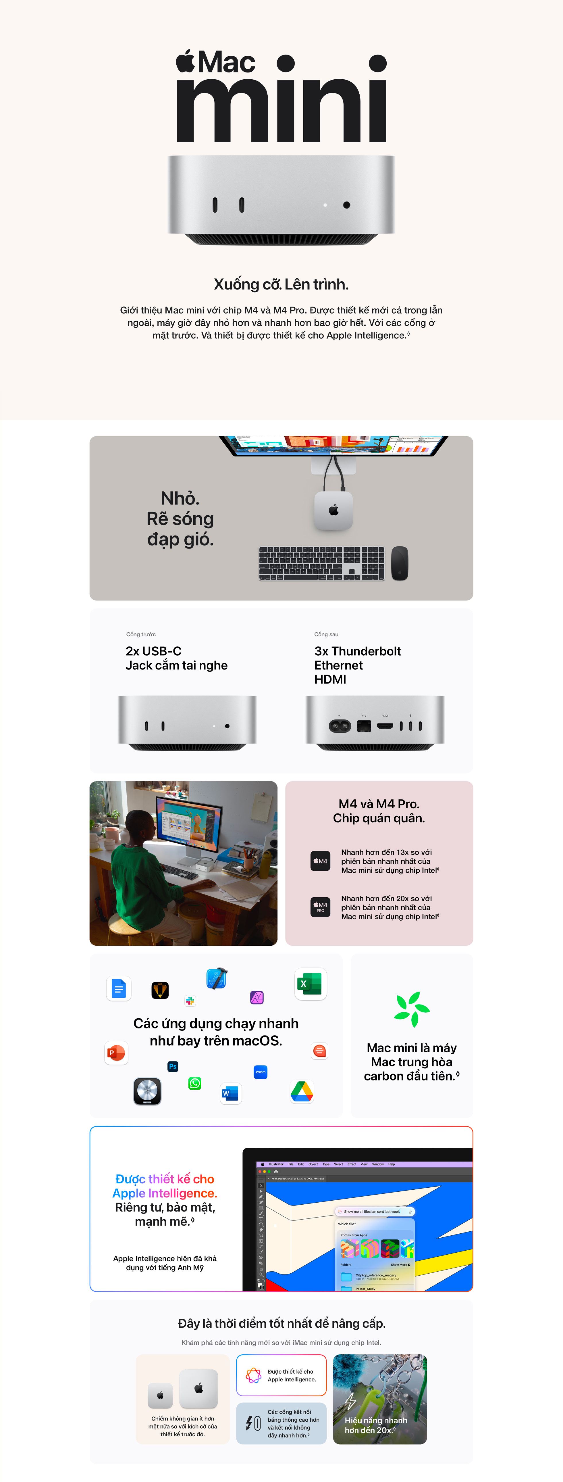 Mac mini M4