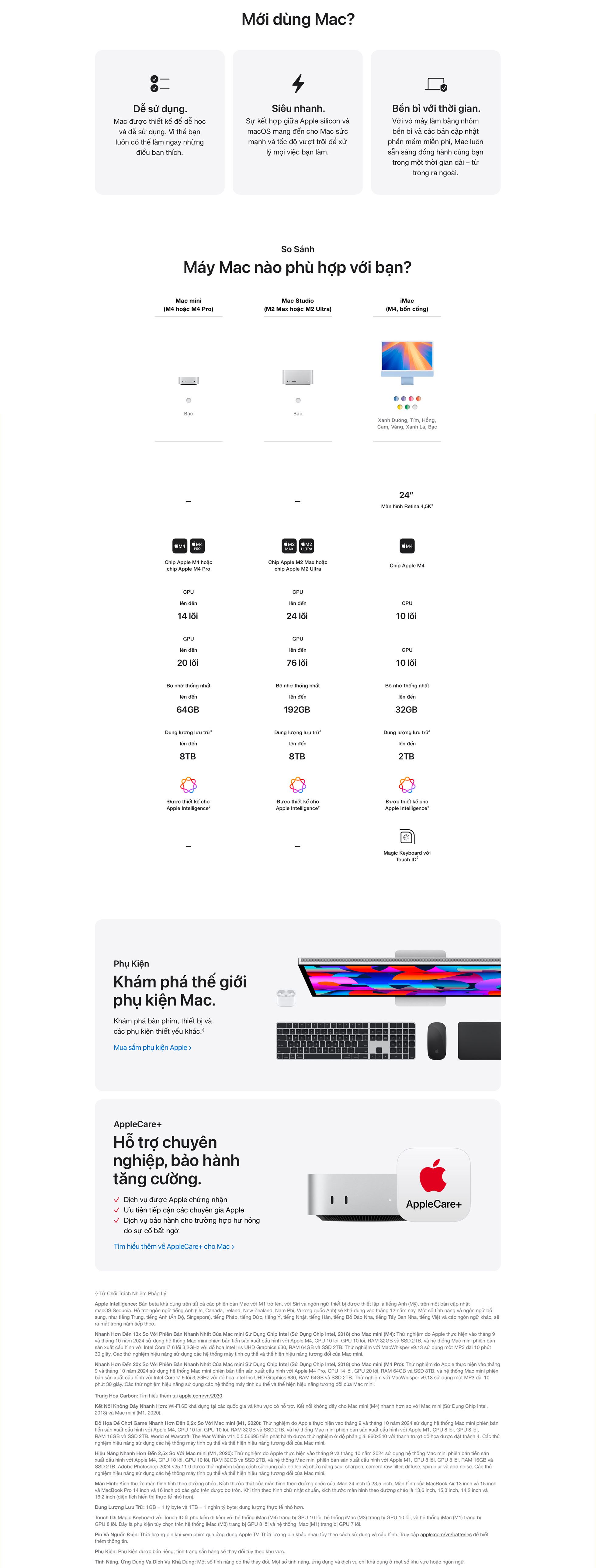 Mac mini M4
