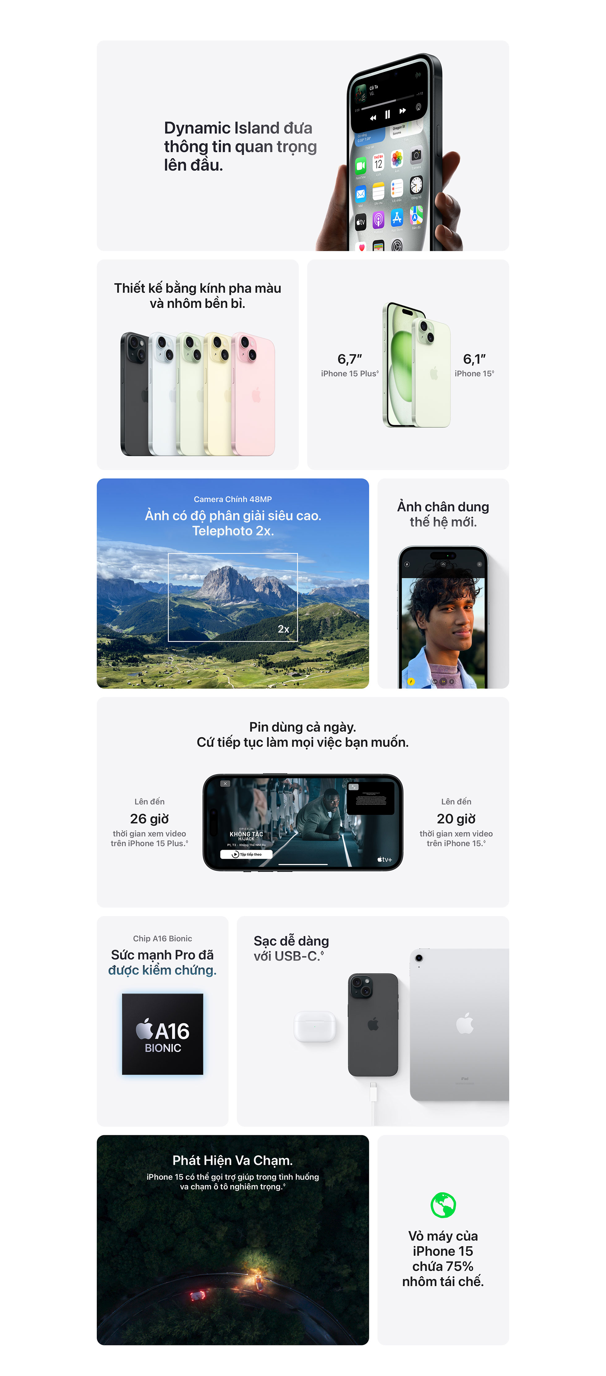 iPhone 15 256GB Thông Số Kỹ Thuật Và Tính Năng