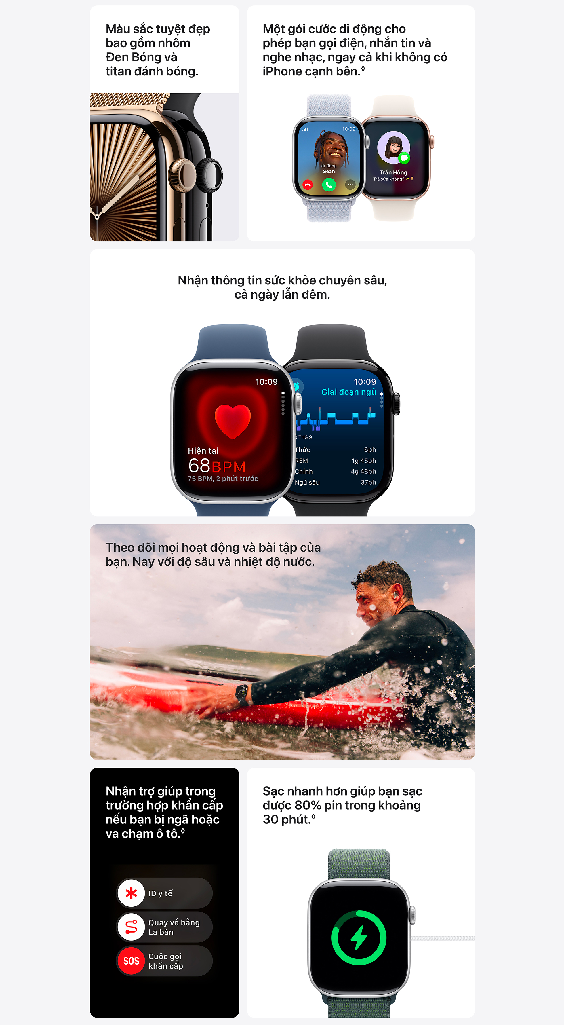Đồng hồ thông minh Apple Watch Series 10 46mm viền nhôm dây vải - Tính năng