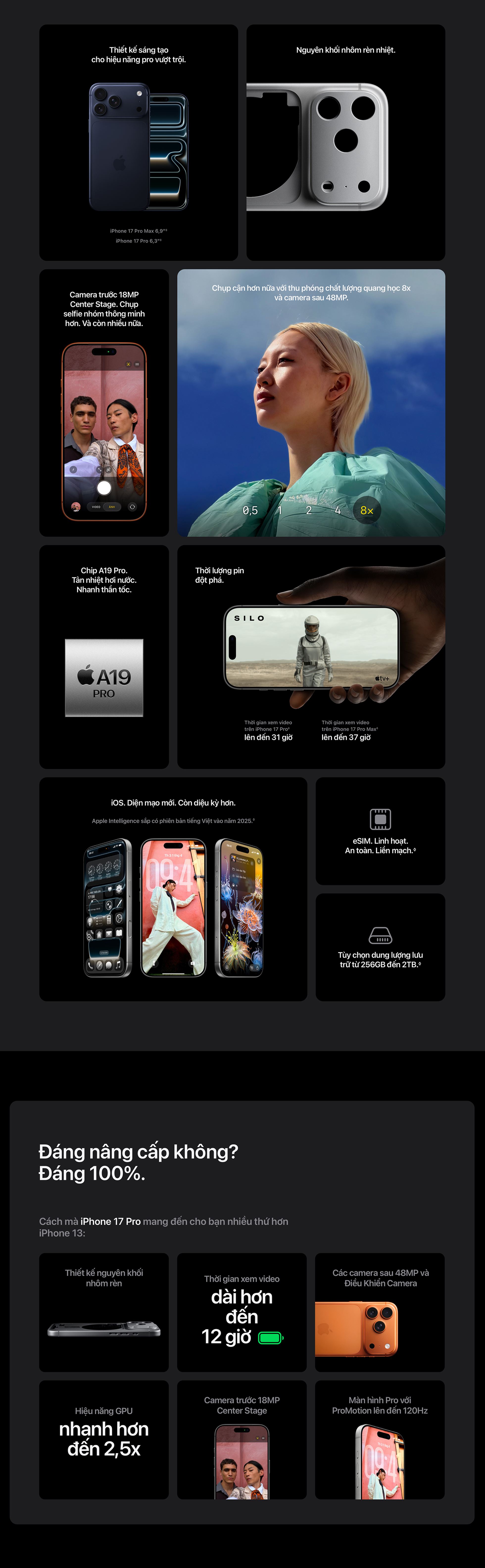 iPhone 17 Pro Max 2TB - Thông Số