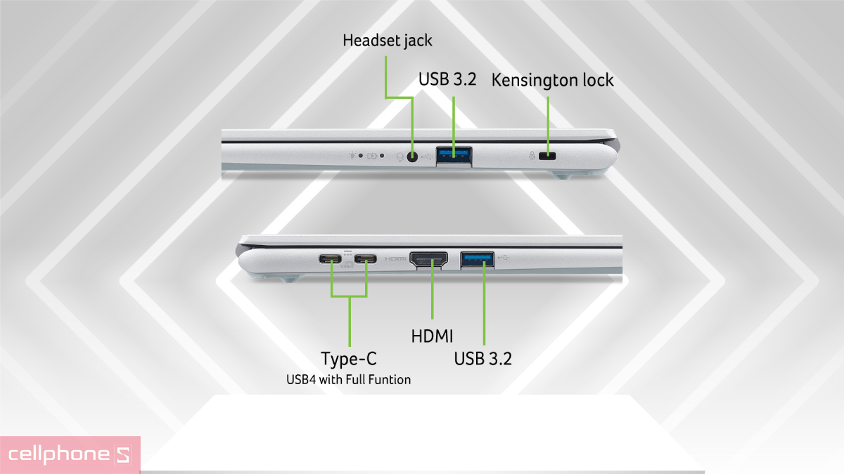 Cổng kết nối laptop Acer Aspire Go 14 AG14-72P-563L