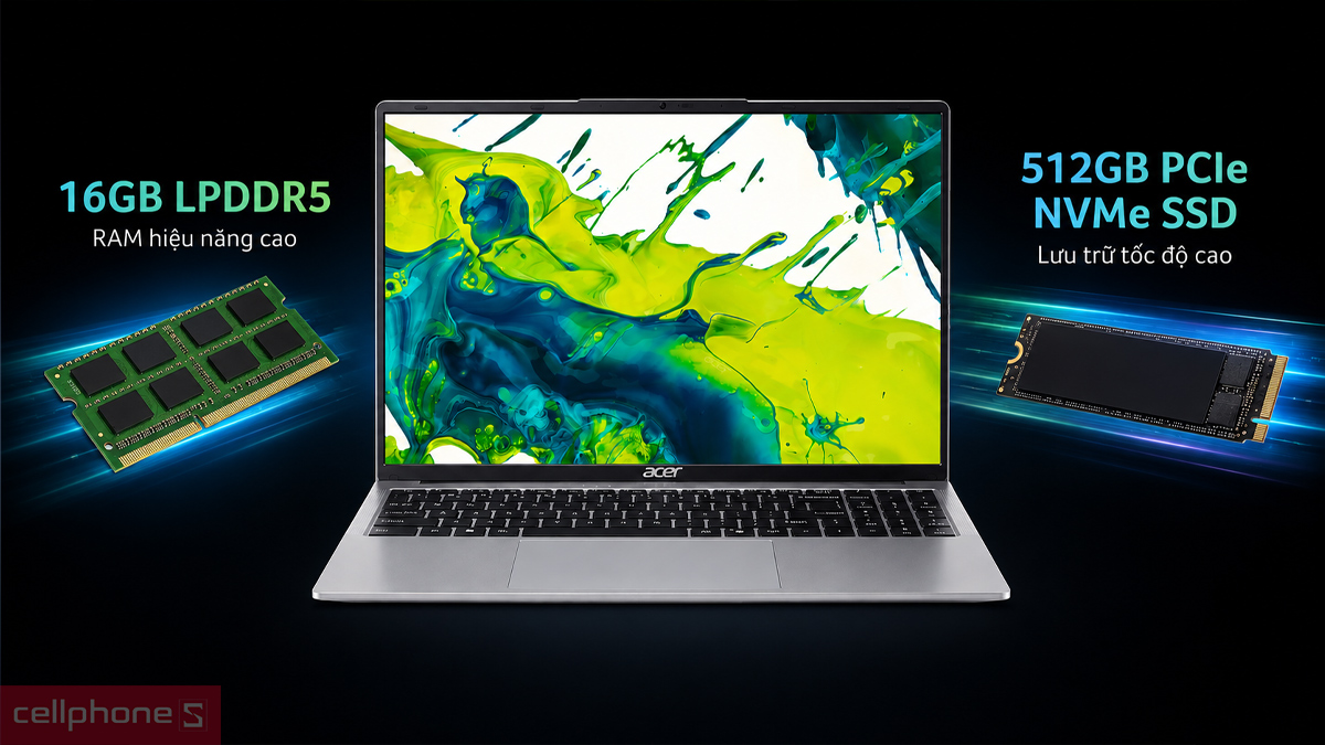 RAM laptop Acer Aspire Lite 16 AI AL16-71P-582Q