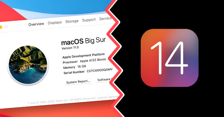 Tính năng bảo mật chặt chẽ trên iOS 14