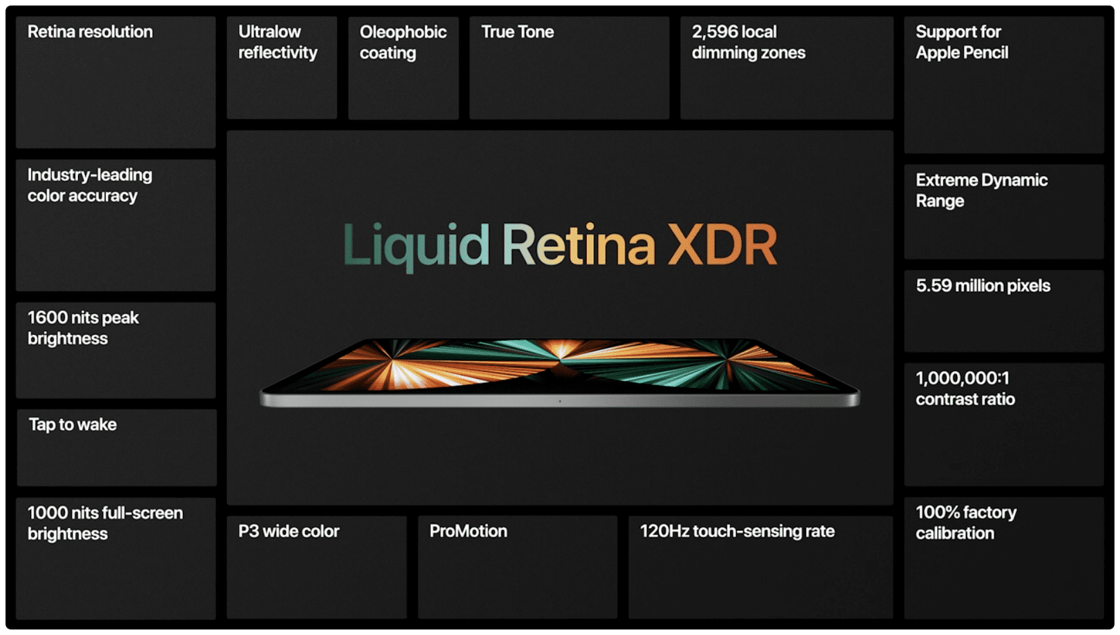 man hinh liquid retina xdr