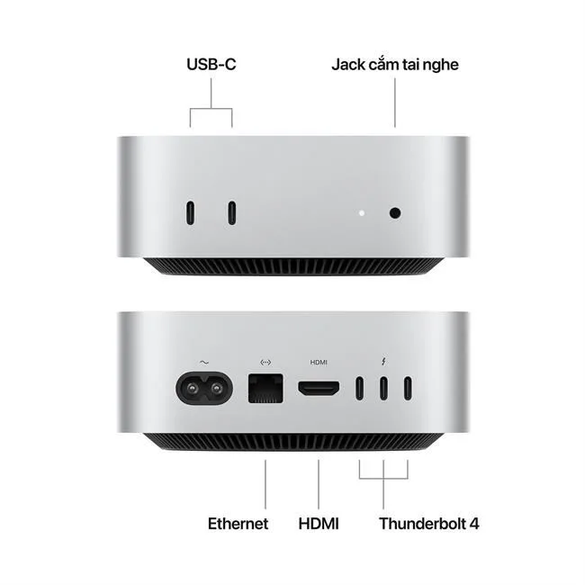 Mac Mini M4 24GB/1TB màu Bạc – ảnh 3