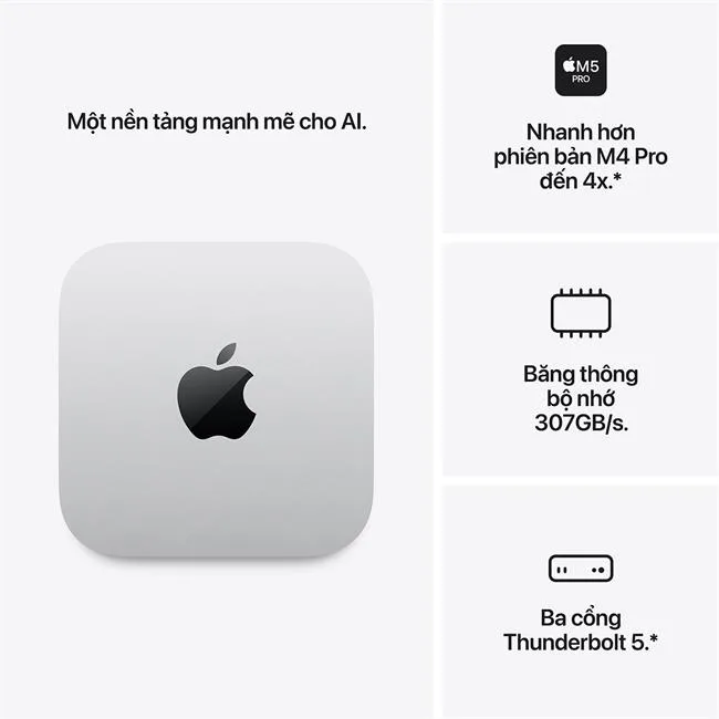 Mac mini M5 Pro 24GB/512GB màu Bạc – ảnh 3