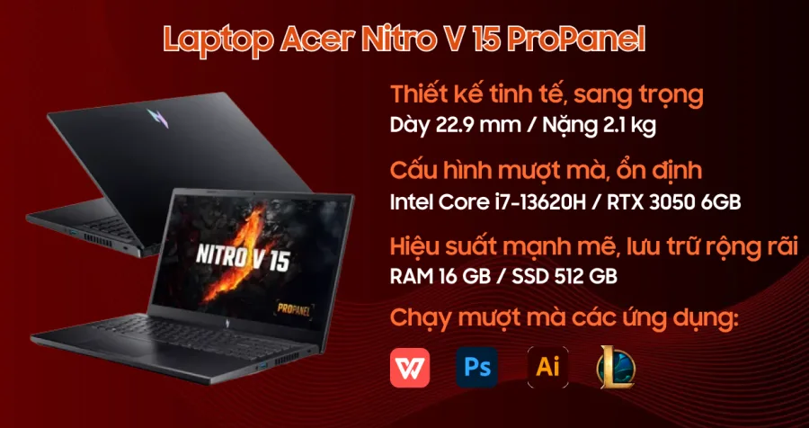 Acer Gaming Nitro ProPanel ANV15-51-73UU – ảnh 11
