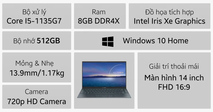 ASUS Zenbook UX425EA BM069T – ảnh 2