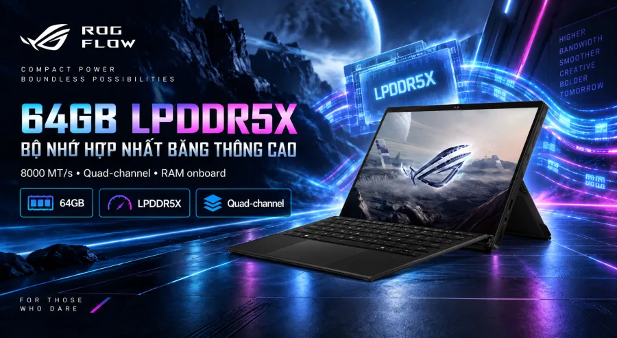ASUS ROG Flow Z13 GZ302EA-RU232WS – ảnh 5