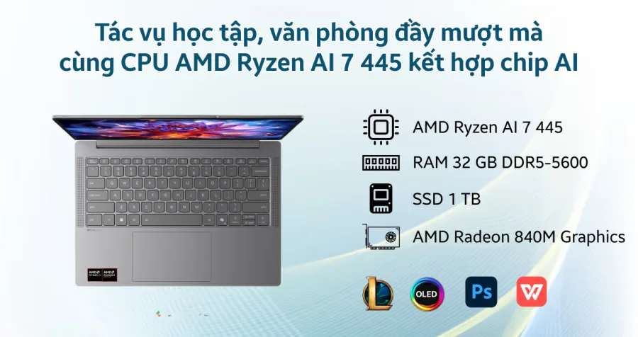Lenovo IdeaPad Slim 5 14AGP11 83S1003GVN – ảnh 9