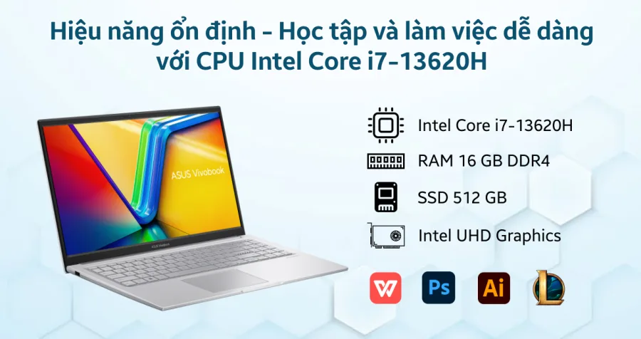 ASUS Vivobook 15 X1502VA-BQ886W – ảnh 3