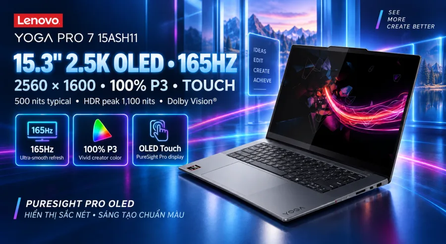 Lenovo Yoga Pro 7 15ASH11 83W5000SVN – ảnh 3