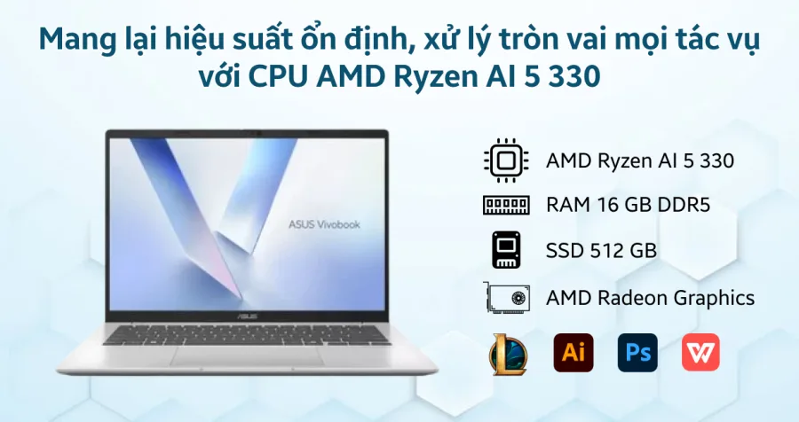 ASUS VivoBook 14 M1407KA-LY849W – ảnh 12