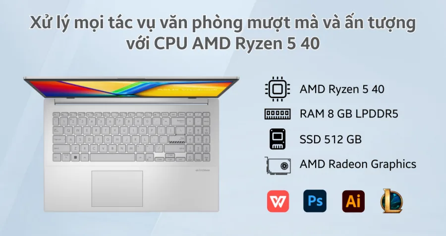 ASUS Vivobook Go 15 E1504FA-BQ4821W – ảnh 9