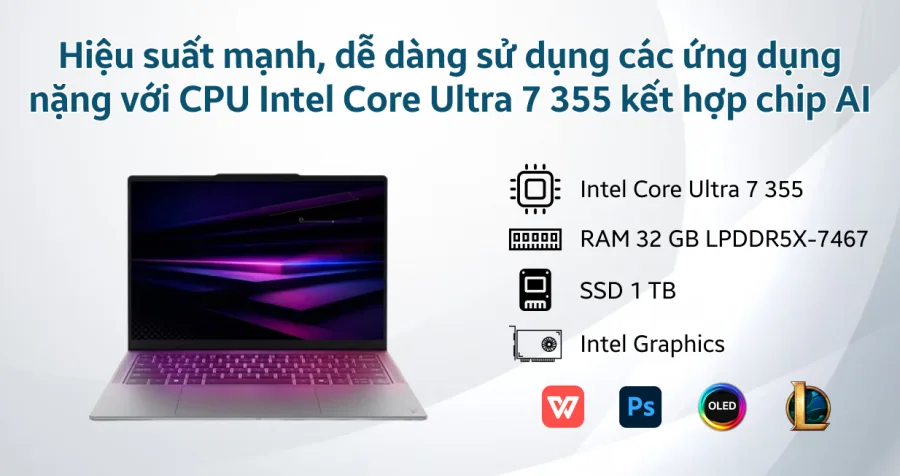 Lenovo Yoga Slim 7 14IPH11 83QM002FVN – ảnh 3