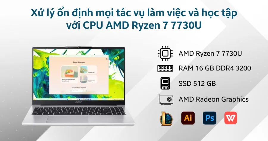 Acer Aspire Lite 15 AL15-44P-R4UH – ảnh 3