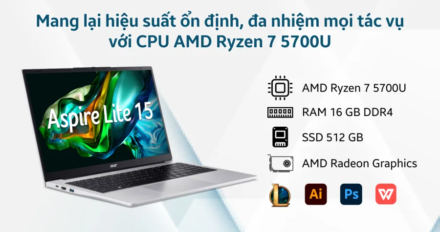 Acer Aspire Lite 15 AL15-41P-R3U5 NX.J53SV.001 – ảnh 2