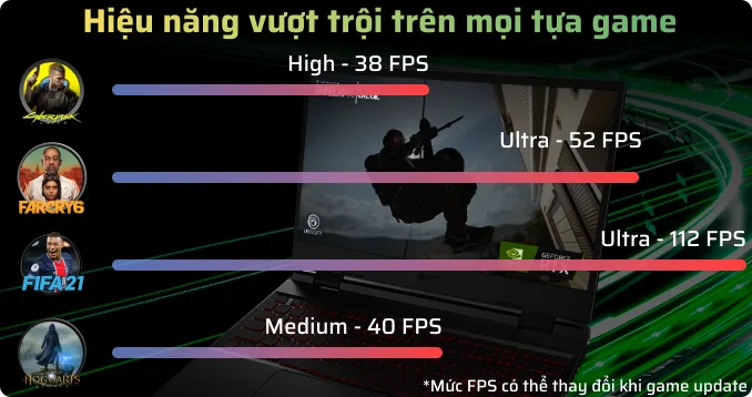 Gaming Acer Nitro 5 Eagle AN515-57-54MV – ảnh 5