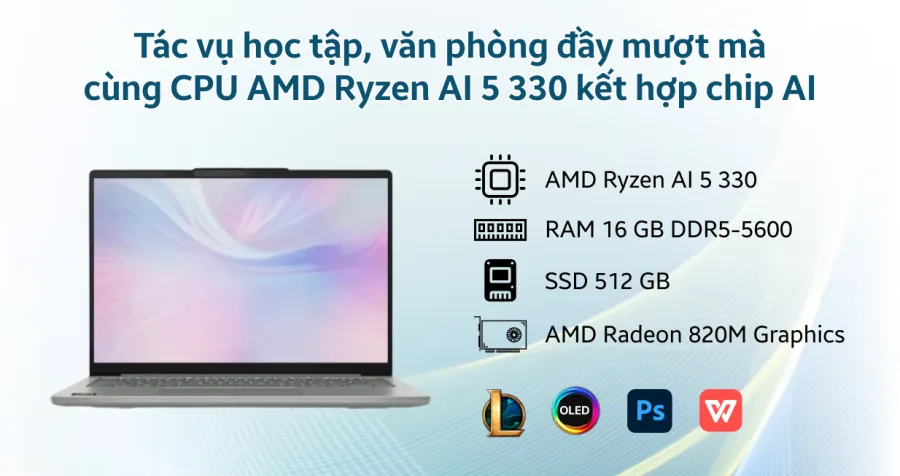 Lenovo IdeaPad Slim 5 14AKP10 83HX00ABVN – ảnh 10