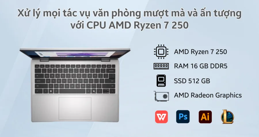 Dell 14 DC14255 R7165W11SLU – ảnh 12