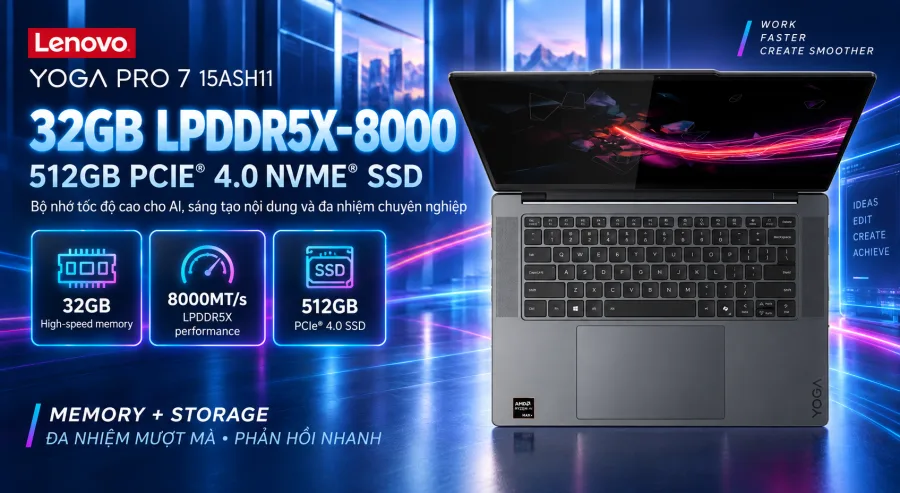 Lenovo Yoga Pro 7 15ASH11 83W5000SVN – ảnh 4