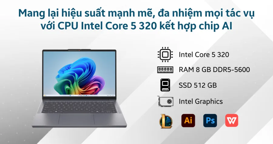 Lenovo IdeaPad Slim 3 14IWC11 83RQ002PVN – ảnh 8