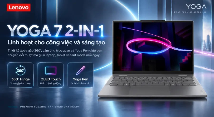 Lenovo Yoga 7 2-in-1 14IPH11 83TC002LVN – ảnh 2