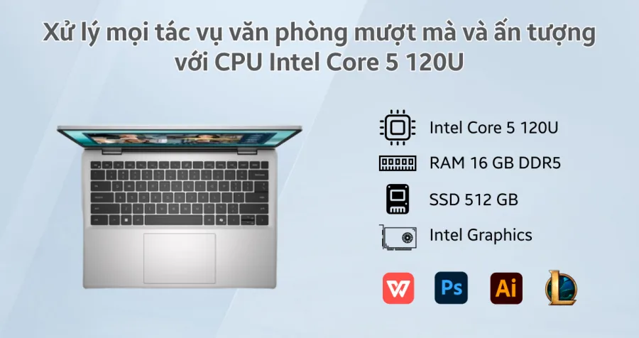 Dell 14 DC14250 DC4C5386W – ảnh 3