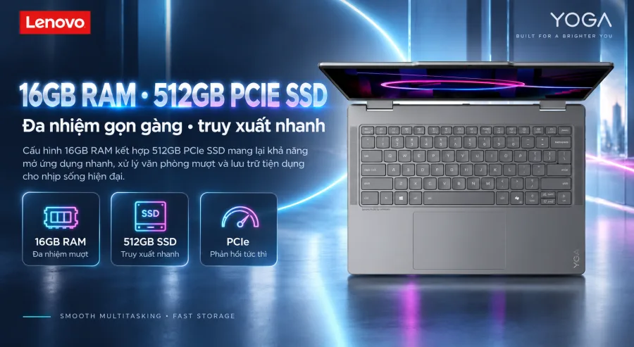 Lenovo Yoga 7 2-in-1 14IPH11 83TC002LVN – ảnh 4