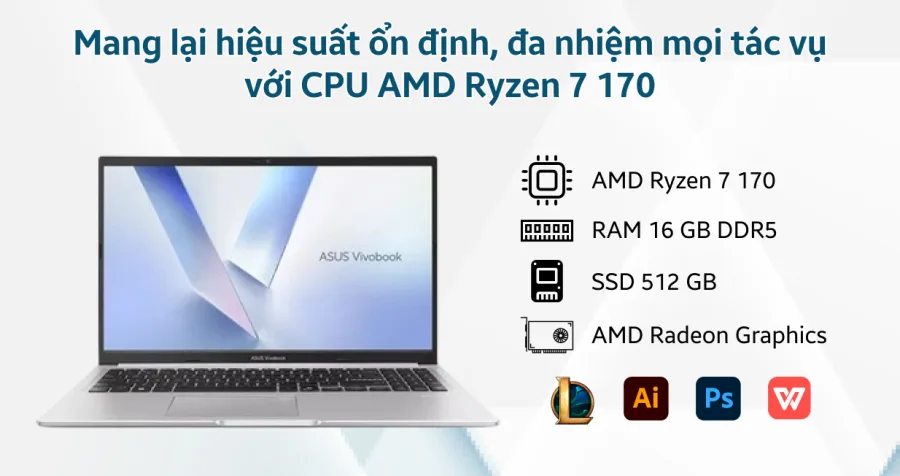 ASUS VivoBook 15 M1502NAQ-BQ031W – ảnh 9