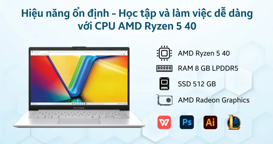 ASUS VivoBook Go 14 E1404FA-EB012W – ảnh 9