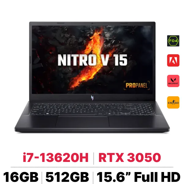 Acer Gaming Nitro ProPanel ANV15-51-73UU – ảnh 1