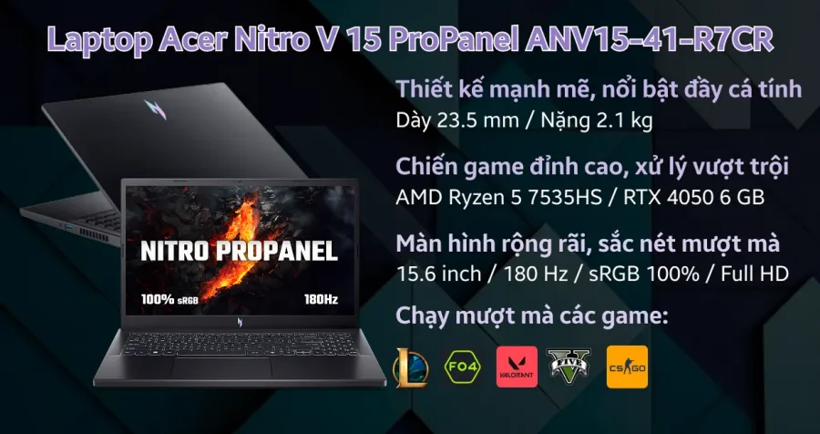 Acer Gaming Nitro ProPanel ANV15-41-R7CR – ảnh 2